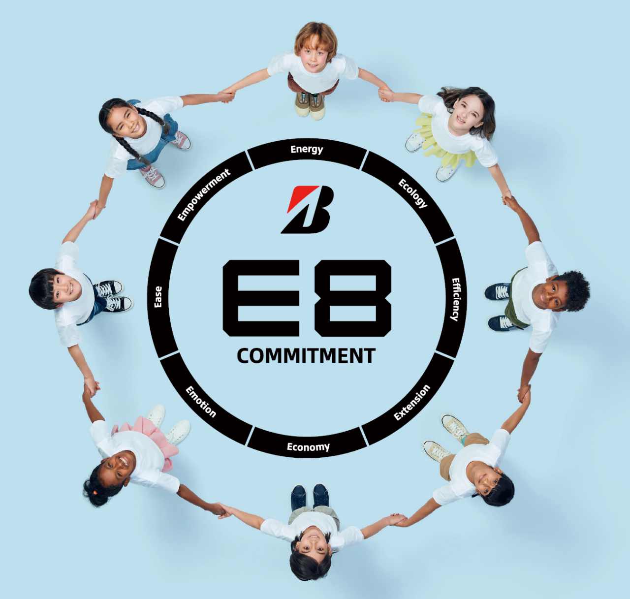 e8 commitment